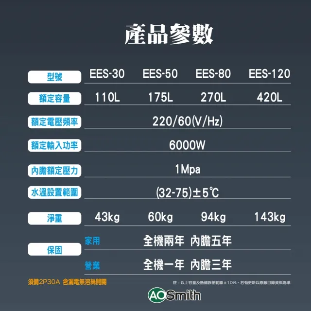 【A.O.Smith】AO史密斯 美國百年品牌 EES-120 落地機械儲熱式電能熱水器 455L-120加侖