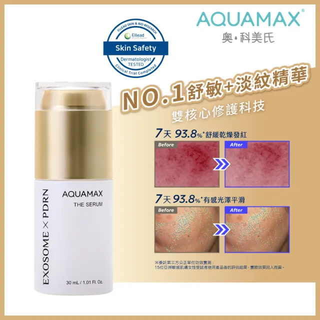 【AQUAMAX 奧科美氏】4入組★泌蘭PDRN舒敏新生超級精華｜醫美級、術後穩膚、植泌體、外泌體