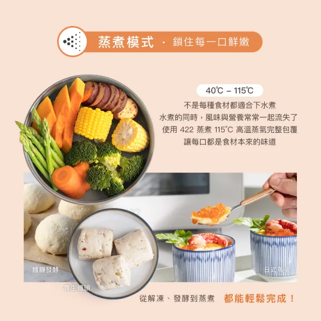 【422】(10/19-10/22 限時贈WMF廚師刀) 15L 蒸氣氣炸烤箱 Master Pro
