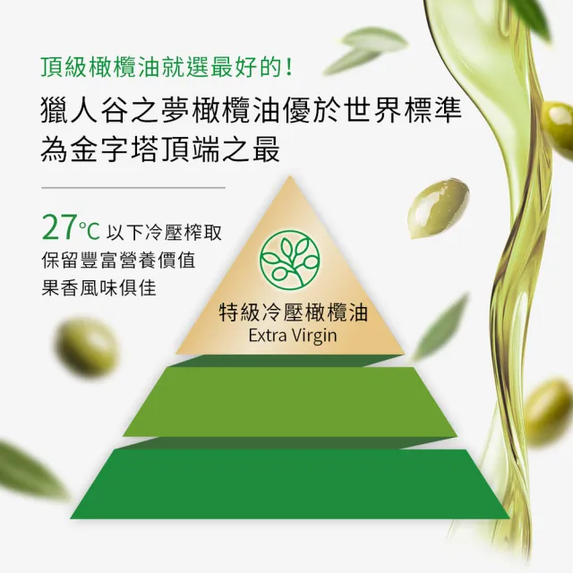 【Hunter’s Dream 獵人谷之夢】澳洲原裝 特級初榨橄欖油禮盒(500ml*3瓶/生飲級/日本OLIVE JAPAN金賞)