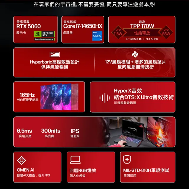 【HP 惠普】電競耳機★15.3吋 i7-14650HX RTX5060電競筆電(HyperX OMEN 15-ga0008TX/16G/1TB/W11/究極黑)