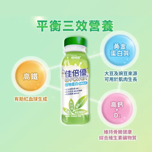 【維維樂】佳倍優 植物蛋白配方 4箱(共96瓶 高鐵高鈣 無加糖 全素可食)