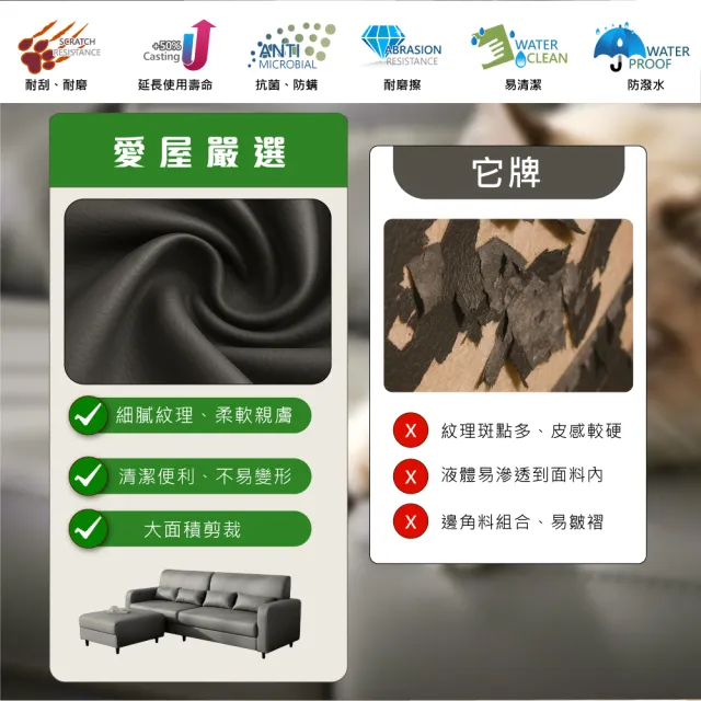 【IHouse】亞瑟 耐磨貓抓皮活動L型沙發