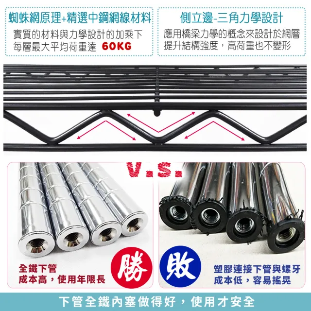 【yo-life】100%台灣製 加高實用六層移動架-贈尼龍輪-銀/黑任選(60x30x200cm)