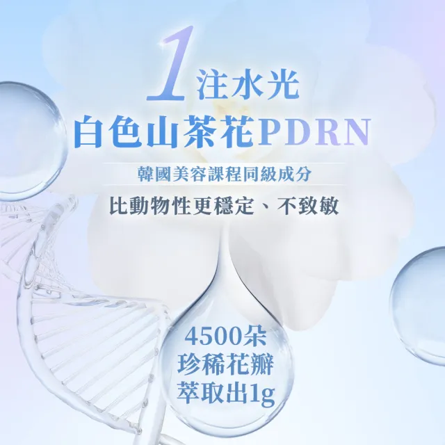 【牛爾京城之霜】PDRN山茶花泌活精華30ml+高效訂製天后尊榮霜EX50g(修護/抗老/彈力)