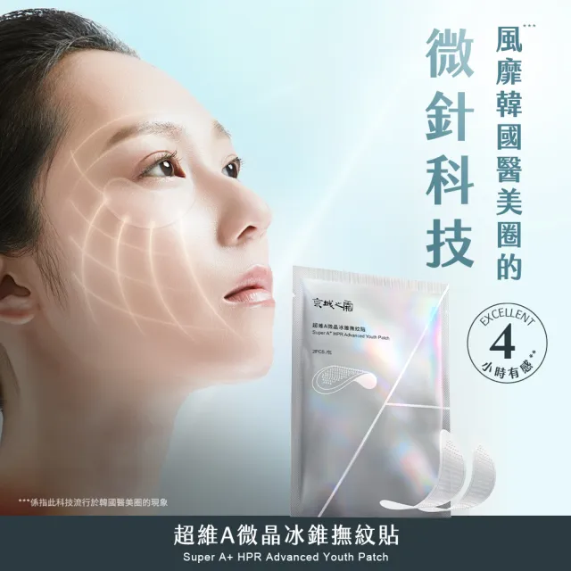 【牛爾京城之霜】超維A微晶冰錐撫紋貼一盒（3對）x2(撫平細紋/延緩肌膚老化)
