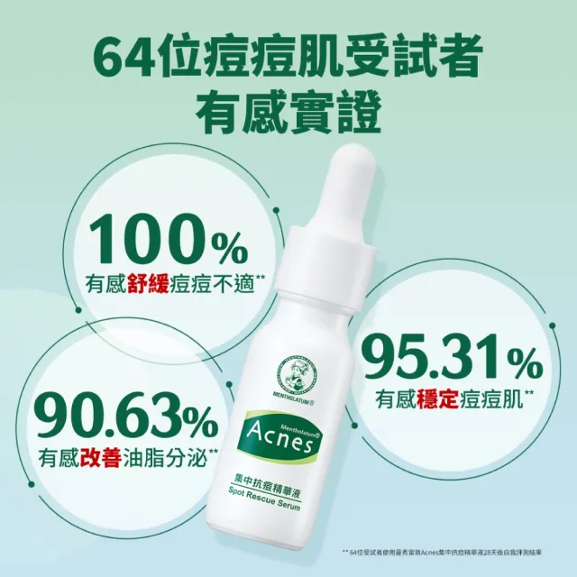【曼秀雷敦】Acnes集中抗痘精華液 13mL x 2入(水楊酸 菸鹼醯胺 溫和煥膚 淡化痘印)