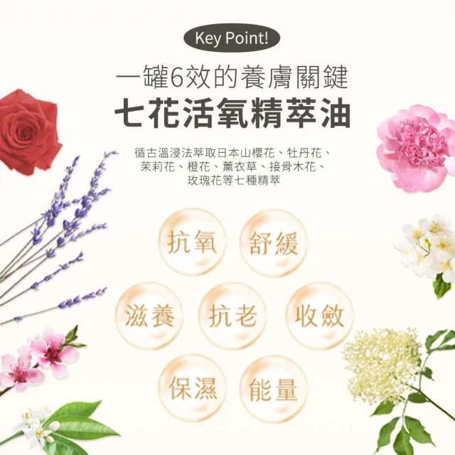 【牛爾京城之霜】買1送1 零重力七重花萃卸妝膏80g(深層清潔/保濕/調理)