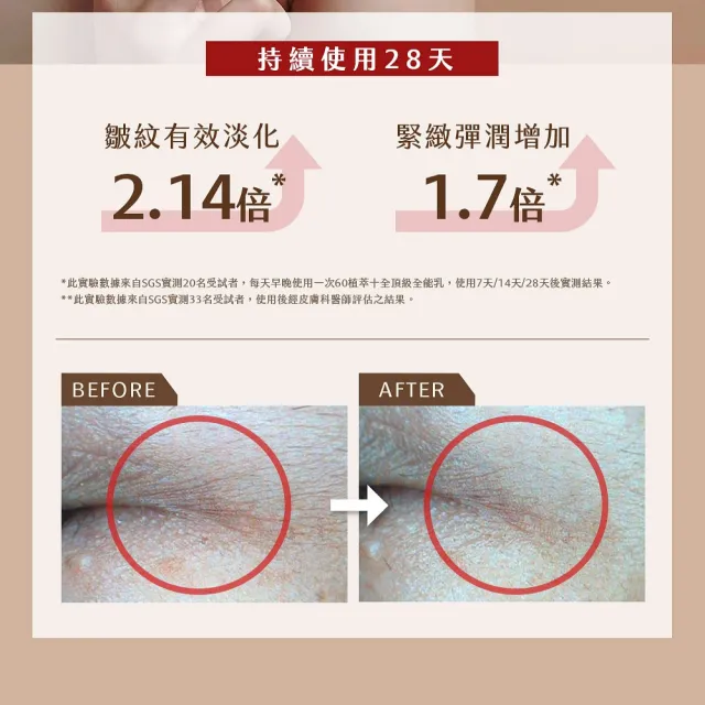 【牛爾京城之霜】短效-超維A微晶冰錐撫紋貼一盒（3對）+全能乳/輕盈乳120ml(撫平細紋/緊緻保濕)