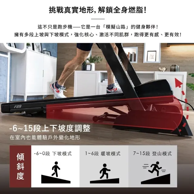 【SOLE】F89 跑步機 觸控版(螢幕更大/速度快捷升級)