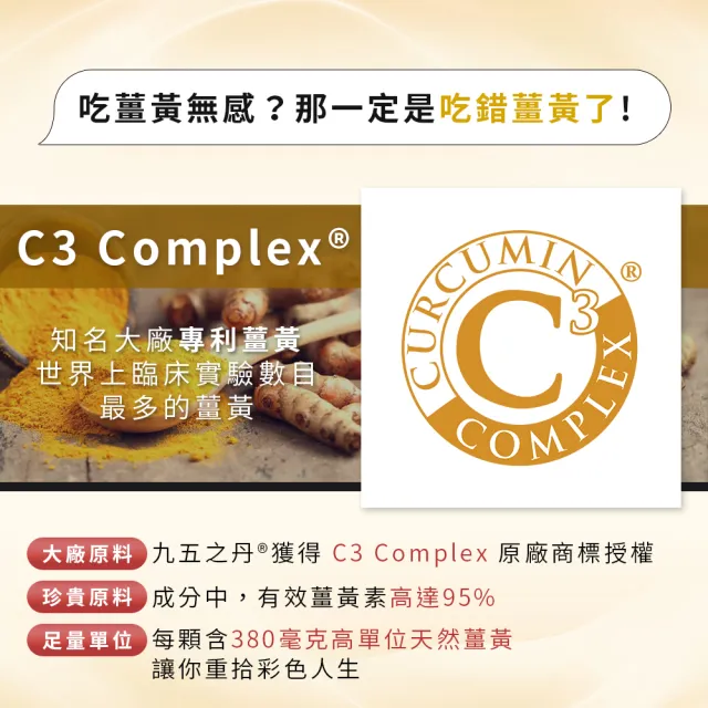 【JIU WU DAN 九五之丹】世界品質三金薑黃素+頂級紅蔘 2入組共60粒(薑黃素 印度人蔘 紅蔘 胡椒鹼 男性特化)