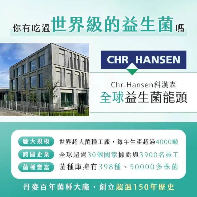 【JIU WU DAN 九五之丹】470億ABC益生菌+半乳寡糖+膳食纖維  4入組共120粒(世界品質金獎益生菌)