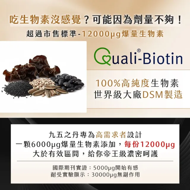 【JIU WU DAN 九五之丹】黑帝 每份12000μg生物素 鋅 鐵 白首烏 2包共60粒(世界品質金獎生物素)