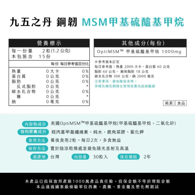 【JIU WU DAN 九五之丹】鋼韌 1000毫克高單位99.8%MSM 甲基硫醯基甲烷 2包60粒(世界品質金獎MSM)