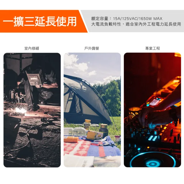 【PowerSync 群加】2P 1擴3插工業用動力延長線/灰色/10M(TU23V810)