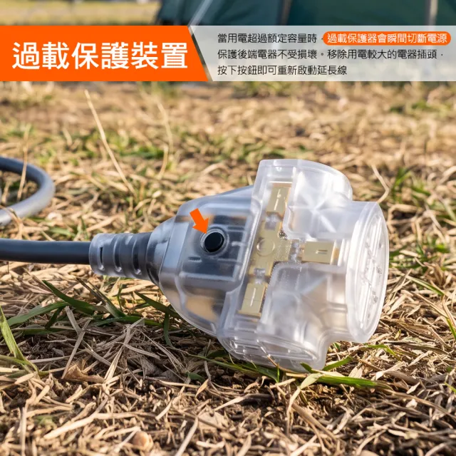 【PowerSync 群加】2P 1擴3插工業用動力延長線/灰色/10M(TU23V810)