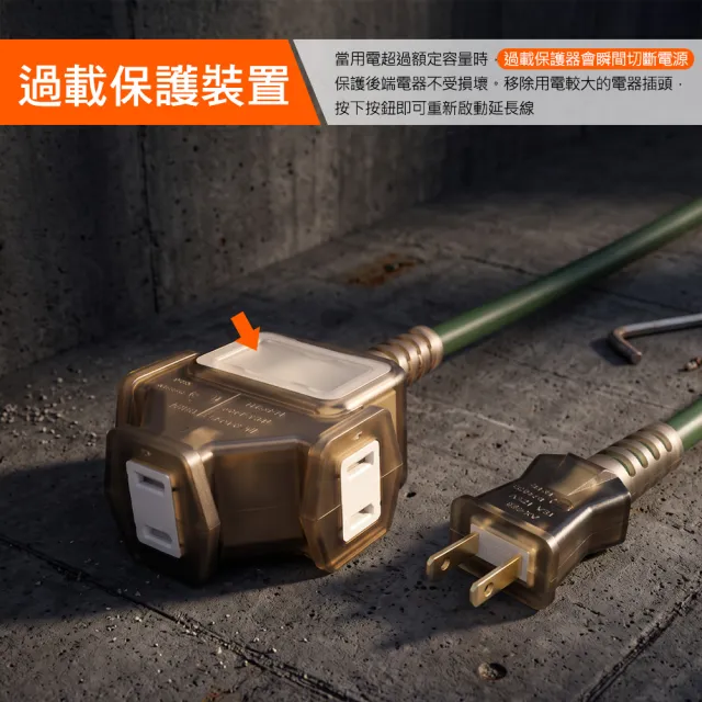 【PowerSync 群加】2P 1擴3插工業用動力延長線/軍綠色/15M(TU3C5150)