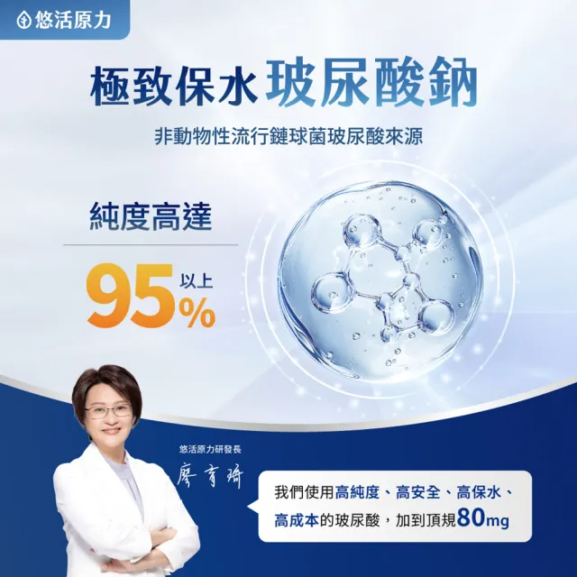 【悠活原力】悠活關健複方膠囊UC-II+玻尿酸x8(30粒/盒 uc2/非變性二型膠原蛋白/關鍵保健)