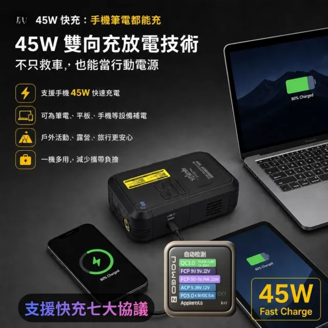 【STARSKY 星得克】輕旗艦 救援小隊口袋機 打氣救車電霸 STX-P1 PRO 汽車/重機 極限專賣推薦