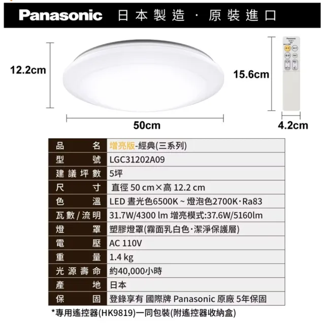 【Panasonic 國際牌】3-5坪 LED吸頂燈31.7W 4300LM 日本製 調光調色 增亮版 經典三 LGC31202A09