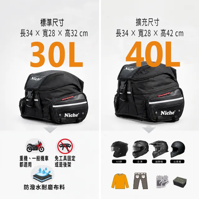 【Niche 樂奇】雙11 重機頭盔後座包 後尾袋 NMO-2215(騎士後車包 單肩背包)