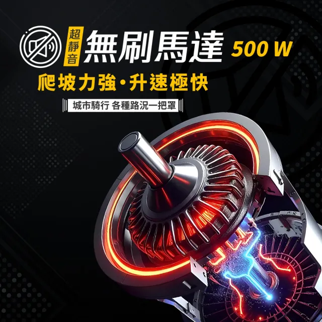 【SKR】14吋可折疊免駕照安全帽可載人 P1小旋風電動輔助自行車 旗艦款電動腳踏車(14吋折疊腳踏車)