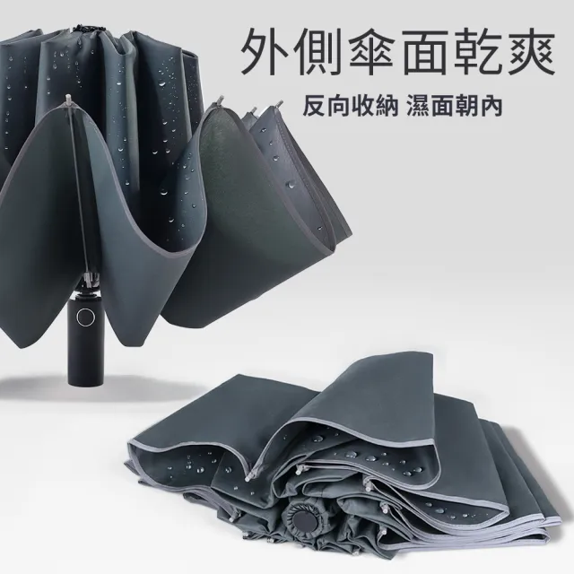 【雨傘王】BigPurple 10骨 反向傘 車用 折疊傘 超抗風傘骨 開車必備 1-2人撐(超值款無維修*)