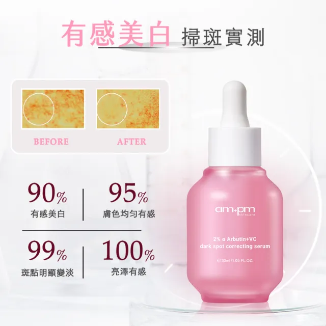 【ampm 牛爾】短效-秒提亮掃暗沉★2% α熊果素30ml+10% B3傳明酸亮白精華30mlx2(修護/乾燥泛紅)