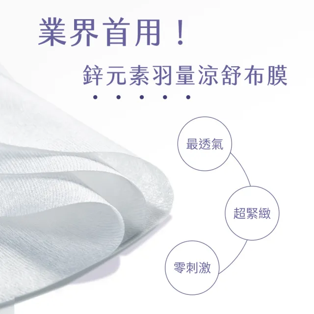 【ampm 牛爾】澎彈撫紋保濕組★10%神經醯胺修護精華+B5藍銅保濕精華+神經醯胺穩膚面膜+B5藍銅保濕面膜