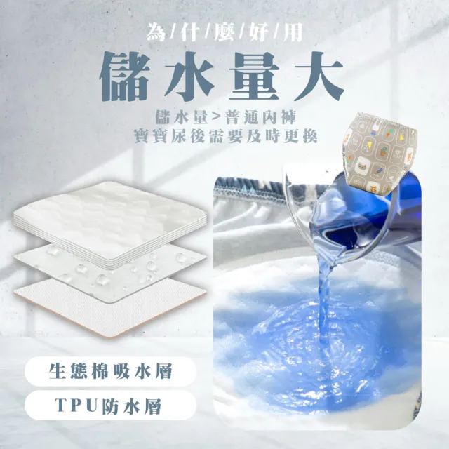 【KIDS PARK】寶寶學習褲/6入組(嬰兒幼兒尿布褲/戒尿布訓練褲/童裝內衣褲/卡通內褲)