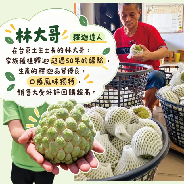 【初品果】台東太麻里大目釋迦禮盒含箱5斤6-7顆x2盒(送禮/禮盒/水果禮盒)