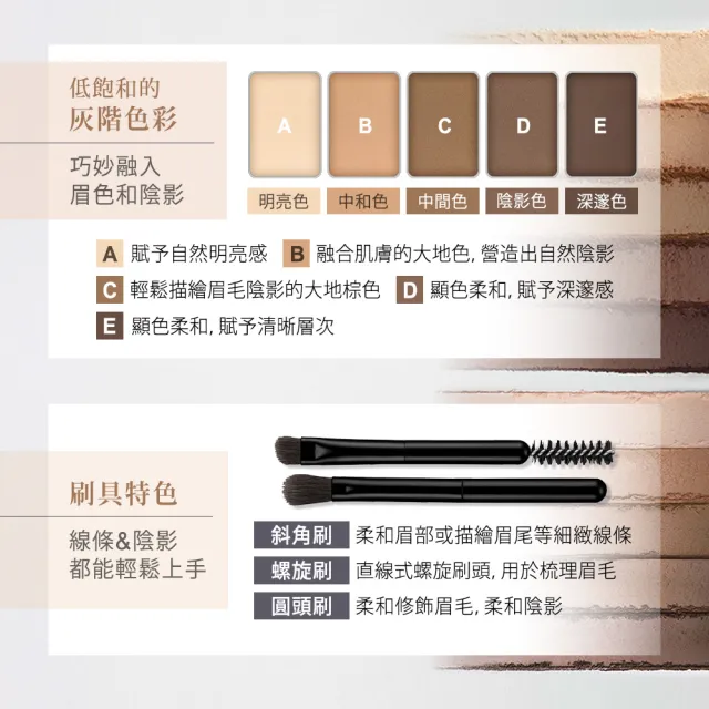 【Kanebo 佳麗寶】LUNASOL 晶巧纖緻眉眼彩盒N 5.1g(多色任選)(加贈正貨防曬)