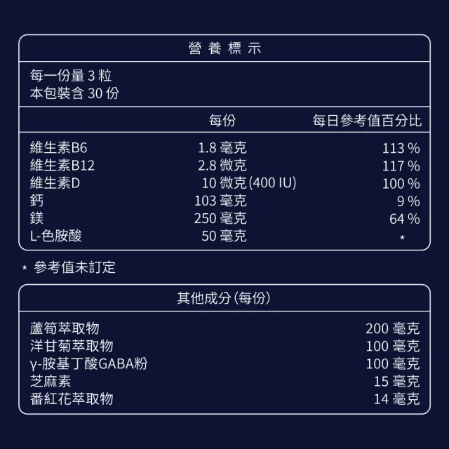 【大研生醫】好睡眠芝麻素GABA膠囊2盒(90粒/盒-新升級添加99%高濃度GABA+珍稀番紅花)活動