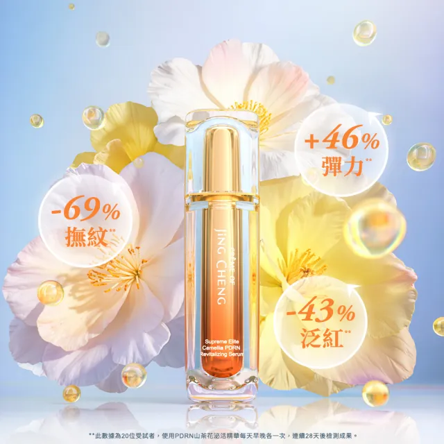 【牛爾京城之霜】雙11限定 PDRN山茶花泌活精華30mlx3（修護/抗老/彈力）