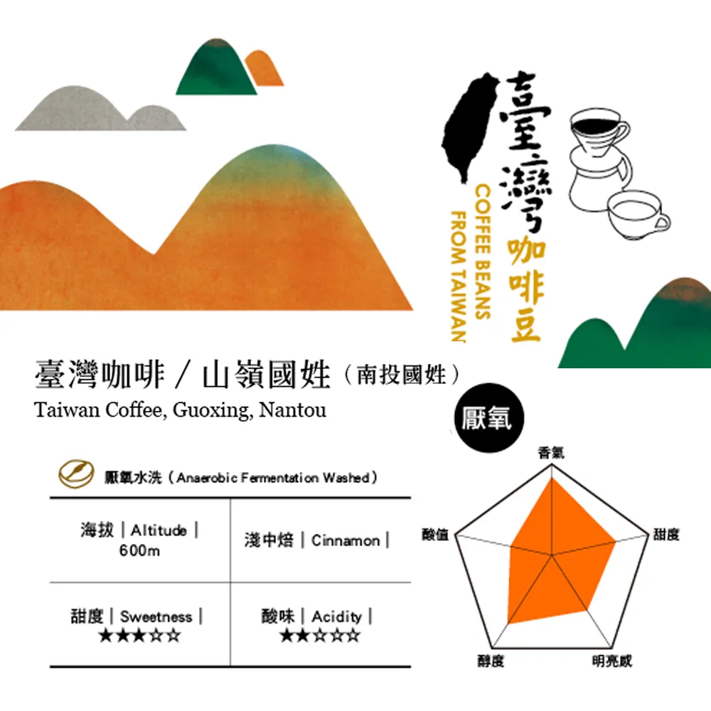 【春日咖啡】台灣咖啡豆—日光阿里 水洗100g(嘉義阿里山)