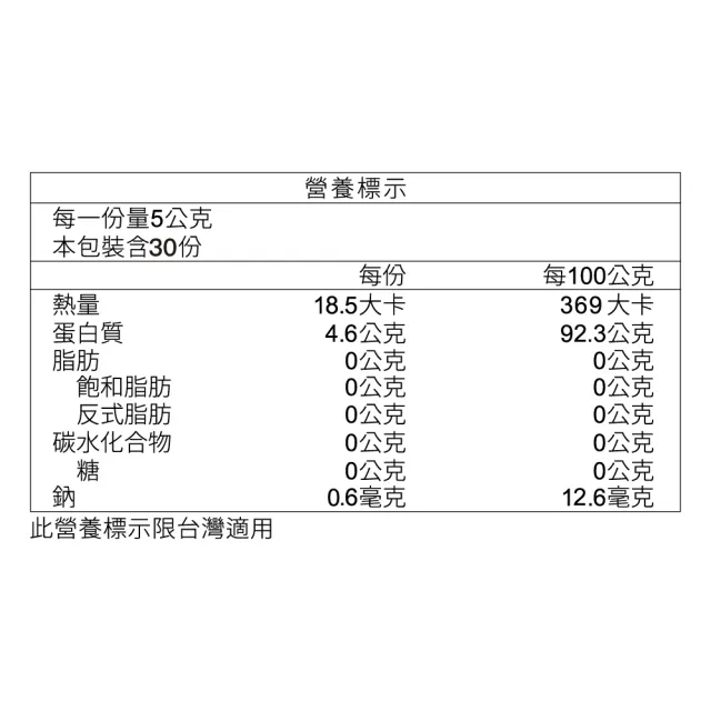【NIPPI】Premium100%純膠原蛋白胜肽白金版-隨身包-5gX30入(世界第一膠原蛋白/台灣總代理/無雌激素/緩釋型)