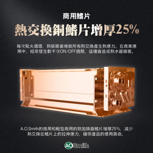 【A.O.Smith】AO史密斯 32L智慧變頻恆溫強排瓦斯熱水器 ATI-540H NG1/FF式 (僅適用天然氣)