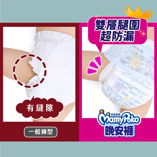 ★直降組★【滿意寶寶】兒童系列晚安褲男/女-L-XXXL 6箱組(寶可夢限定/皮卡丘/伊布)-無贈品賣場