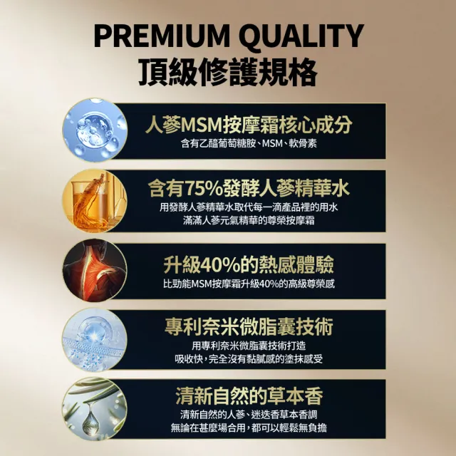 【PowerfulX】人蔘MSM按摩霜（100ml）