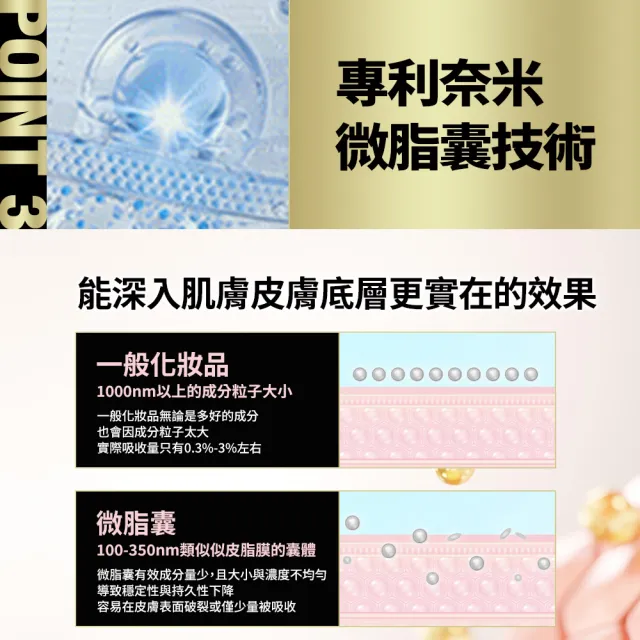 【PowerfulX】人蔘MSM按摩霜（100ml）