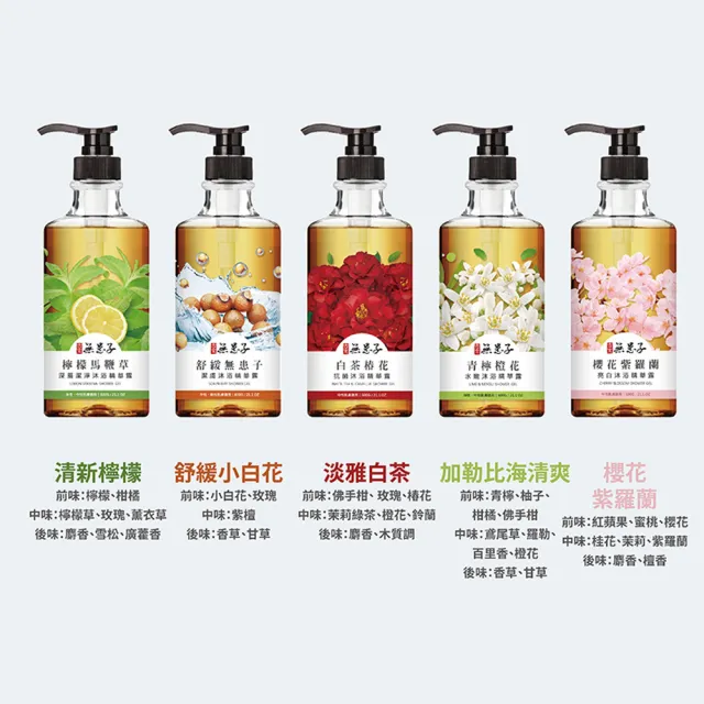 【古寶無患子】6入保水香氛沐浴露/潔膚露600g(贈 洗碗精1000g正貨)