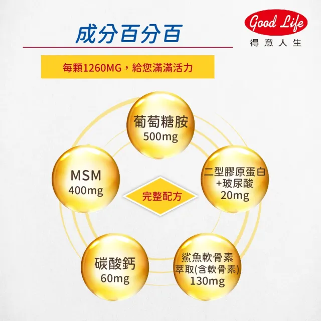 【得意人生】新葡萄糖胺+MSM軟骨素 膜衣錠 六入組(共360錠 二型膠原蛋白 玻尿酸 D3)