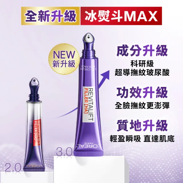 【L’OREAL Paris 巴黎萊雅】全新升級! 無針撫紋雙霸紫熨斗眼霜1+1組(冰熨斗+紫熨斗MAX3.0版)(面霜/乳霜)