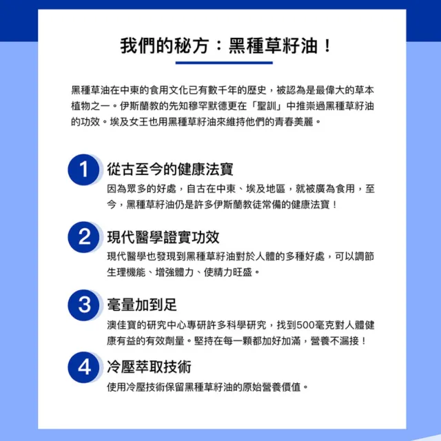 【BLACKMORES 澳佳寶】綜合維他命強效配方 3入組(共90錠 黑種草籽油 維生素C 維生素D 鋅)