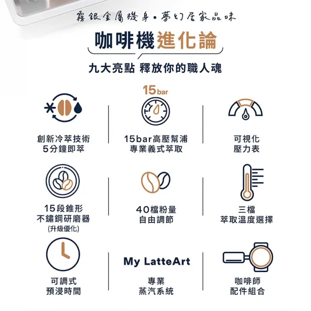 【Delonghi 迪朗奇】官方直營 EC9255MEX2半自動義式咖啡機+紐粹樂900瓦Pro瞬萃果汁機(香檳金)