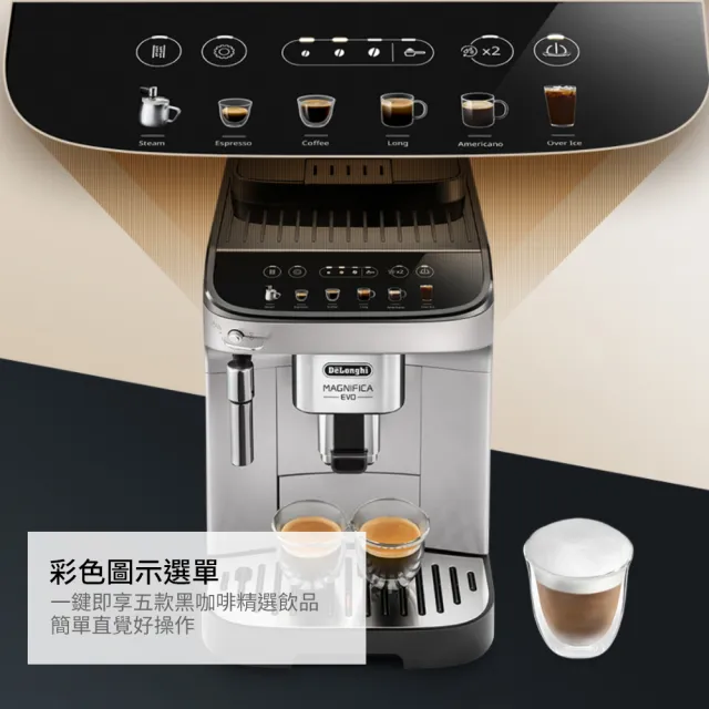 【Delonghi 迪朗奇】官方直營 ECAM 290.43.SB 全自動義式咖啡機(EVO 系列)