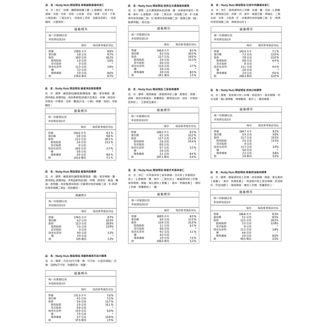 【Nutty Nuts 鬧滋鬧滋】SET.G紫韻手提堅果禮盒(8入/盒｜年節禮盒、送禮推薦)