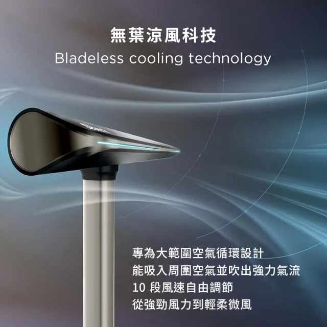 【Shark】限量S+福利品TURBOBLADE TF200 360°送風3D雙氣流無葉風扇(循環扇／無葉風扇／靜音風扇／電風扇)