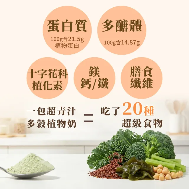 【Dr. Ginger 薑博士】多穀植物奶x2盒(12包/盒 高蛋白質/台灣紅藜/羽衣甘藍/銀耳)