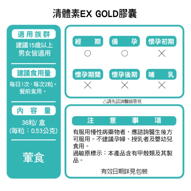 【諾得】清體素EX GOLD膠囊36粒x1盒(李㼈代言.日本.高纖順暢.無針烏賊.啤酒酵母.雙11)